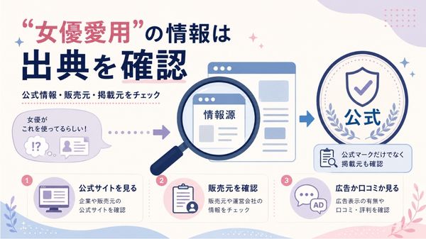 韓国ドラマと韓国コスメ・PPLの関係を解説するイメージ